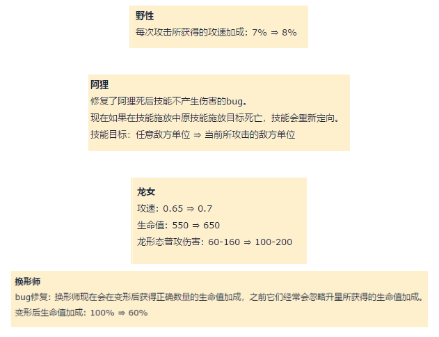 云顶之弈法师流装备哪些最适合