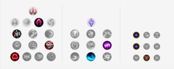 《LOL》9.6中野摇摆岩雀玩法推荐