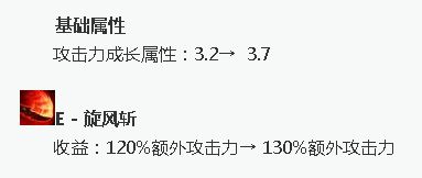 《LOL》<a href=/yingxiong/tryndamere/ target=_blank class=infotextkey>蛮王</a>加强分析新版上分思路指南