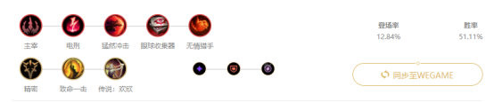 《LOL》9.18猴子中单出装天赋