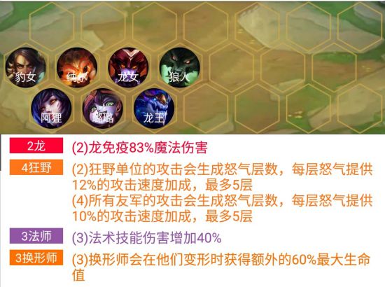 《LOL》云顶之弈9.18版本狂野换形双龙阵容<a href=/gonglue/ target=_blank class=infotextkey>攻略</a>