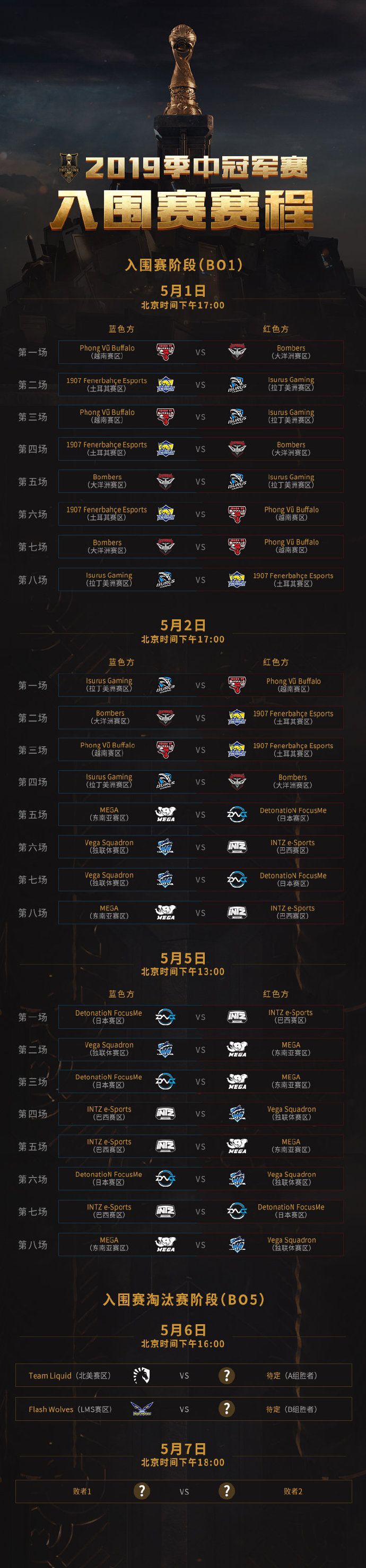 《LOL》MSI赛程更改：入围赛小组阶段每日8场<a href=/bisai/ target=_blank class=infotextkey>比赛</a>