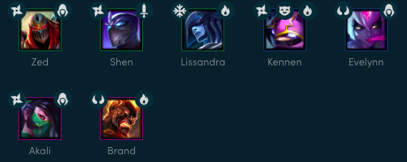 《LOL》云顶之弈9.14最强阵容元素忍者刺<a href=/gonglue/ target=_blank class=infotextkey>攻略</a>