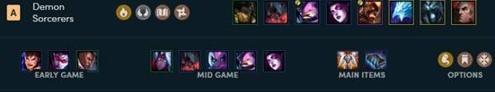 《LOL》云顶之弈血书乌鸦阵容搭配