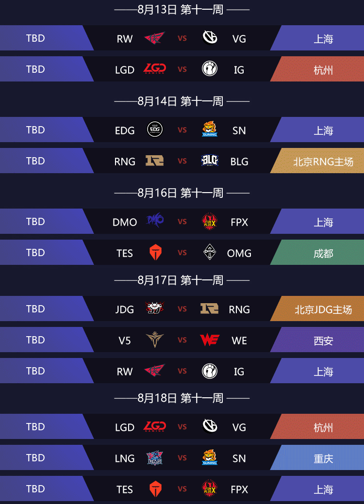 英雄联盟夏季赛时间