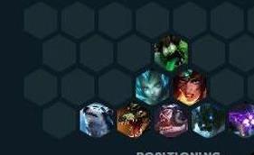 《LOL》云顶之弈轮子妈出装推荐