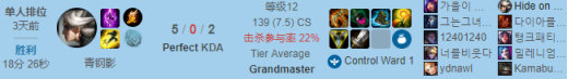 《LOL》Faker新套路中单迅捷步伐青钢影介绍