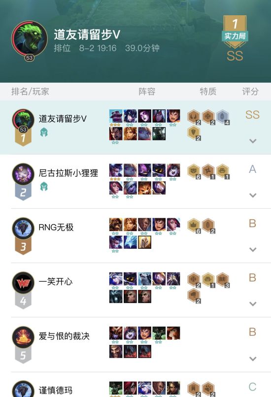 《LOL》云顶之弈布隆主C反甲骑士流打法