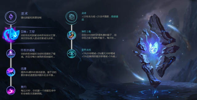 《LOL》s8召唤艾黎玩法详解