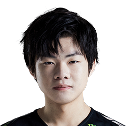 《LOL》2020RW春季赛战队阵容介绍