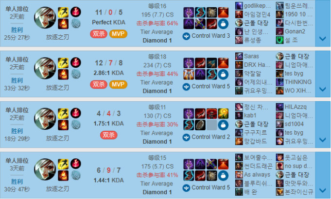 《LOL》10.1中单穿甲流锐雯玩法攻略