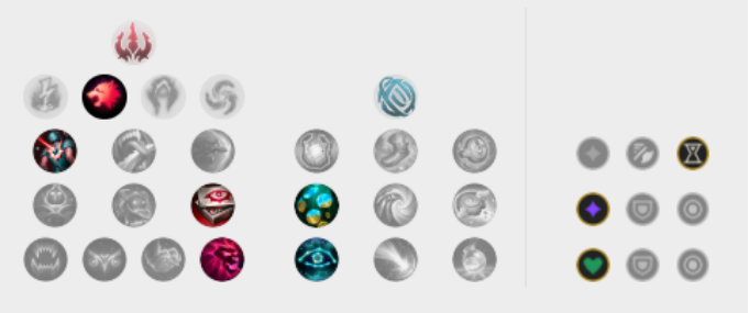《LOL》10.1惩戒流中单时光玩法攻略