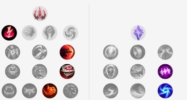 《LOL》10.1版本寡妇天赋出装推荐 《LOL》10.1版本寡妇天赋出装推荐