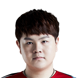 《LOL》2020JDG春季赛战队阵容介绍