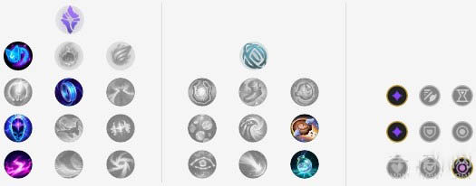 《LOL》10.1版本维克托天赋出装推荐