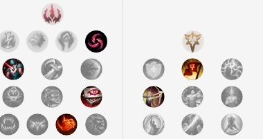《LOL》10.1版本雷克塞天赋出装推荐