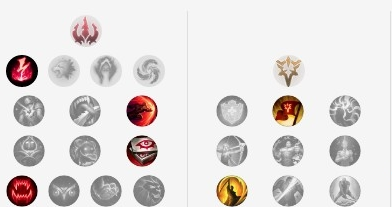 《LOL》10.1版本小鱼人天赋出装推荐 《LOL》10.1版本小鱼人天赋出装推荐