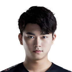 《LOL》2020LGD春季赛战队阵容介绍