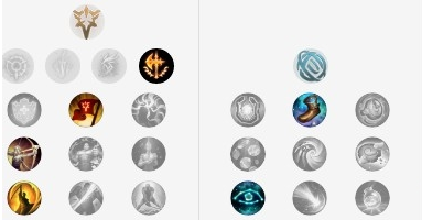 《LOL》10.1版本盲僧天赋出装推荐 《LOL》10.1版本盲僧天赋出装推荐