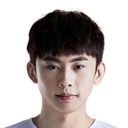 《LOL》2020DMO春季赛战队阵容介绍