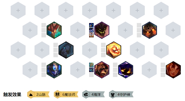 《LOL》云顶之弈9.24b6魔法师石头人搭配推荐