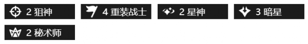 《LOL》云顶之弈10.6重装狙神阵容攻略