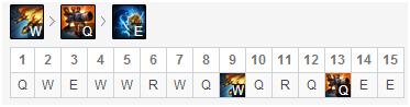 《LOL》10.6大头玩法搭配推荐