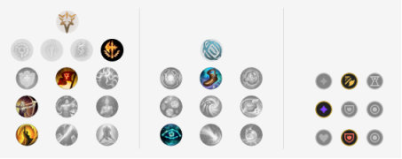 《LOL》10.9五路T1级别英雄推荐