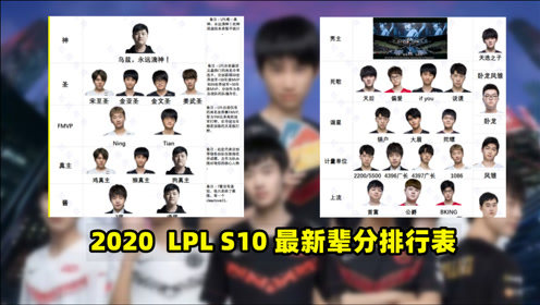 整活？S10最新LPL辈分表出炉，满满都是青春的回忆