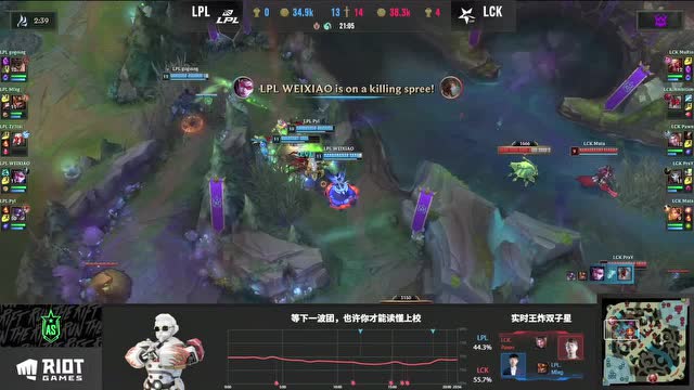 2020全明星赛第2日 LPL传奇人物 vs LCK传奇人物