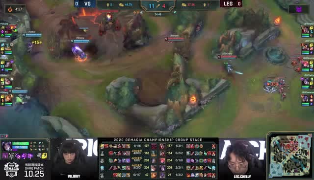 2020年德玛西亚杯小组赛第一日 VG vs LEG