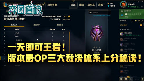 一天即可王者！云顶之弈版本最OP阵容三大裁决体系秘诀！