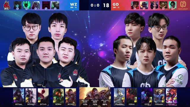 2020LDL春季赛常规赛 WZ vs GD_01