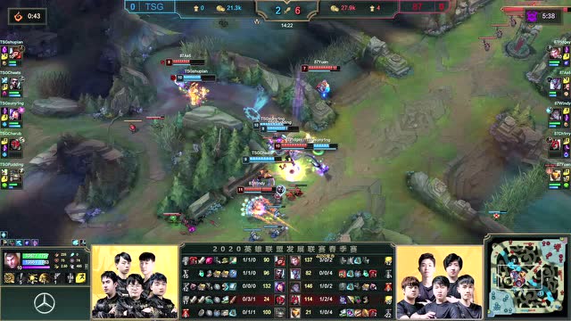 2020LDL春季赛常规赛 TSG vs 87_01
