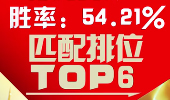 LOL数据大爆炸：多插一个眼你就赢