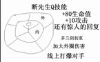 亲一亲翔解说：发条魔灵魔幻风格介绍