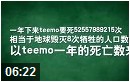 LOL二周年庆狂欢盛典：新英雄发布