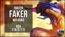 韩服王者小剧场：Faker艾克 14杀中路杀神！