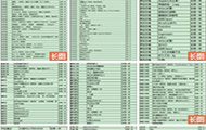 雷厉风行 腾讯查封752个演员账号 叫你剧组得瑟？