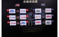 LOL明星主播对抗赛分组揭晓 德云色笑笑PK洞主