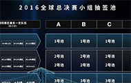 S6全球总决赛小组抽签指南 各细节分析