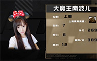 明星主播对抗赛全民TV亮翻全场 南波儿小裸裸疯狂Carry
