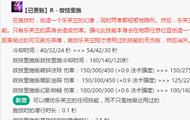 关于S7的十个总结 最伤的还是ADC