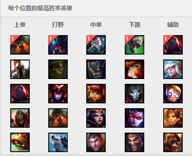 谁说要跟着版本走？毫无改动照样上To1