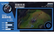 JY克制讲堂：教你如何上单克制大树