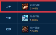 LOL上单科技枪流提莫 吊打奥巴马