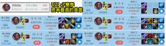 Uzi韩服新套路，卢锡安加这出装已无敌！