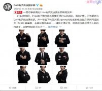 DAN战队成功晋级LPL