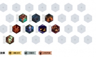 《LOL》云顶之弈9.24克制法海阵容推荐