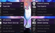 《LOL》2019德玛西亚杯八强赛赛程一览